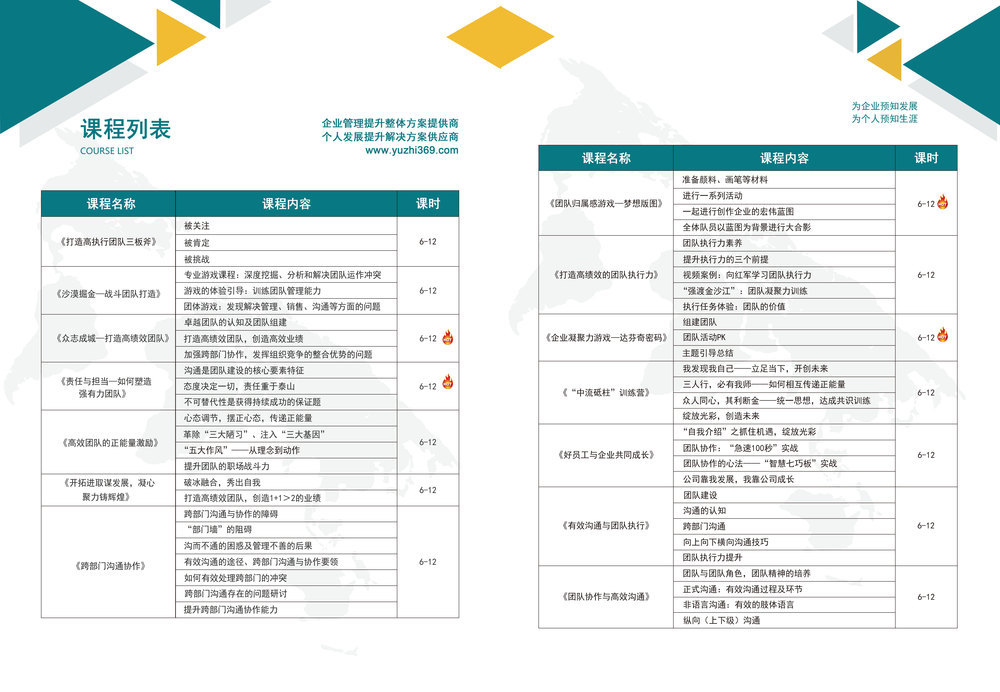 团队建设类-02